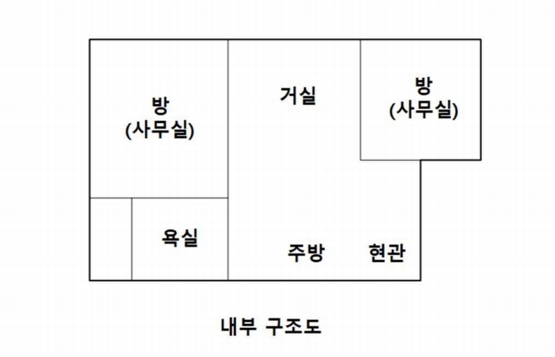2025타경9612 서울특별시 강서구 양천로 602, 월드파크뷰 7층 703호 오피스텔 경매 이미지
