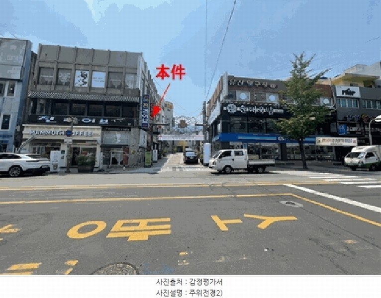 2025타경20581 경상남도 창원시 마산합포구 중성동 91 근린시설 경매 이미지