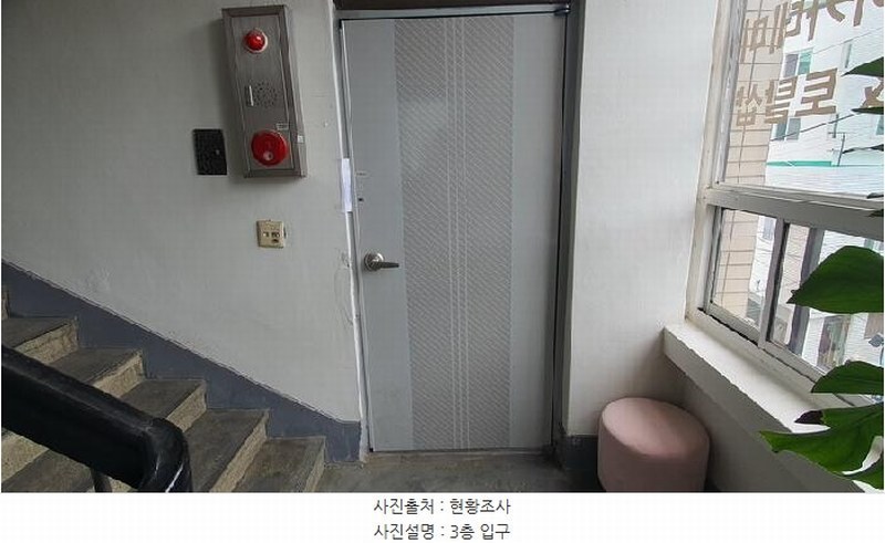2025타경20581 경상남도 창원시 마산합포구 중성동 91 근린시설 경매 이미지