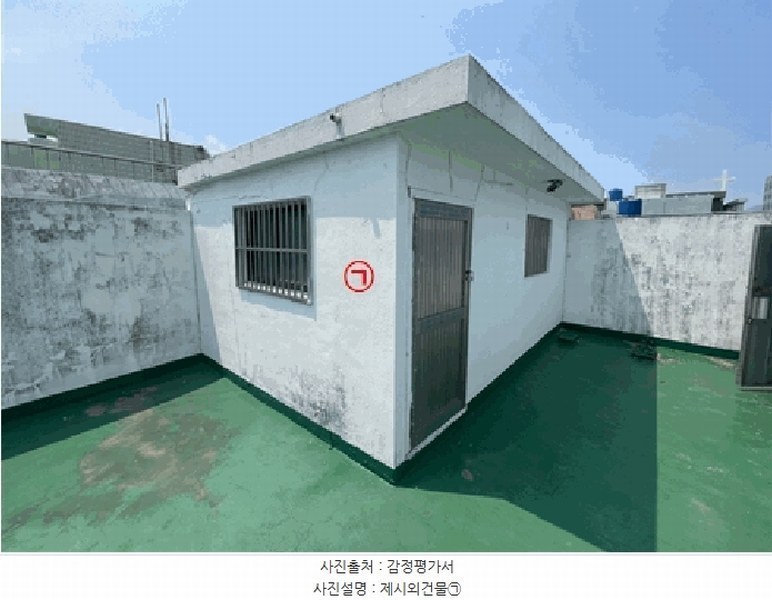 2025타경20581 경상남도 창원시 마산합포구 중성동 91 근린시설 경매 이미지