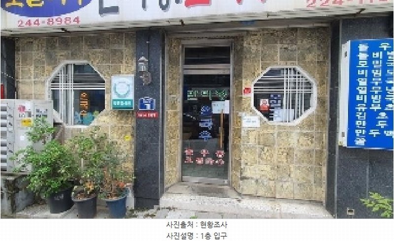 2025타경20581 경상남도 창원시 마산합포구 중성동 91 근린시설 경매 이미지