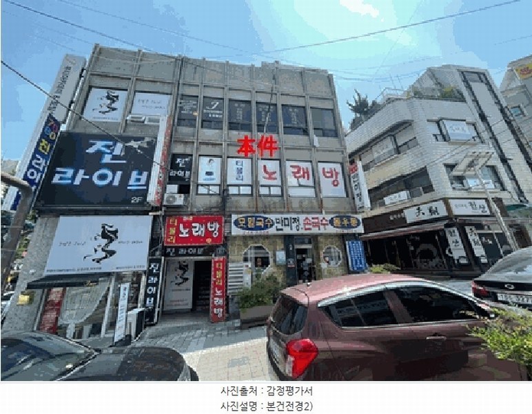 2025타경20581 경상남도 창원시 마산합포구 중성동 91 근린시설 경매 이미지