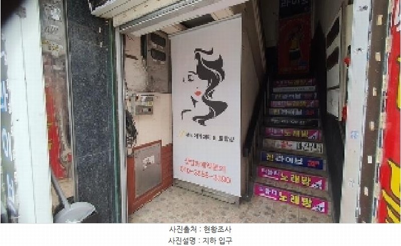 2025타경20581 경상남도 창원시 마산합포구 중성동 91 근린시설 경매 이미지