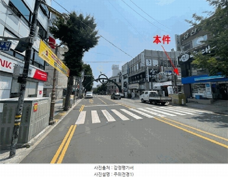 2025타경20581 경상남도 창원시 마산합포구 중성동 91 근린시설 경매 이미지