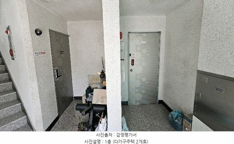 2025타경20593 경상남도 창원시 마산합포구 추산동 1-21 근린주택 경매 이미지