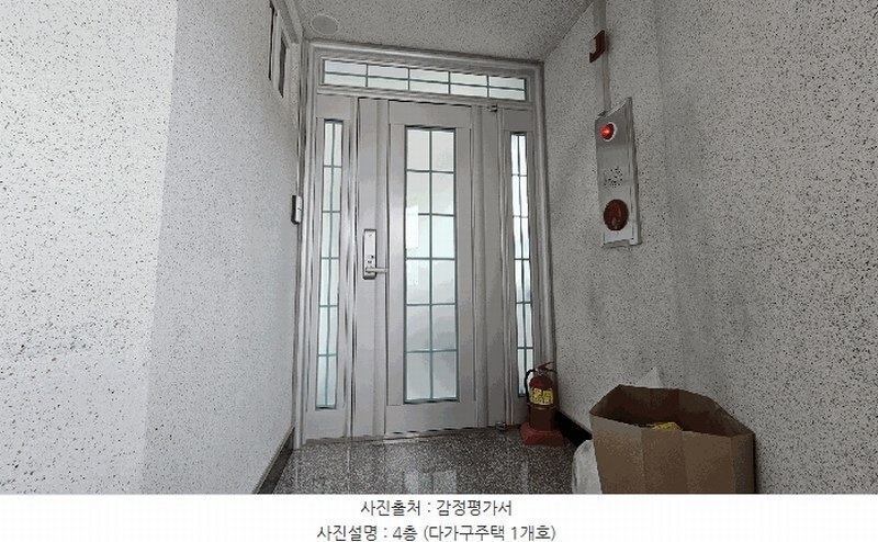 2025타경20593 경상남도 창원시 마산합포구 추산동 1-21 근린주택 경매 이미지
