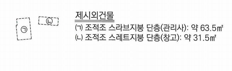 2025타경20649 경상남도 함안군 칠북면 가연리 139-3 과수원 경매 이미지