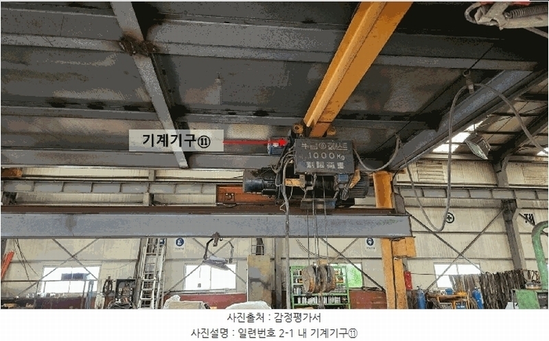 2025타경20715 경상남도 함안군 칠북면 화천리 721 공장 경매 이미지