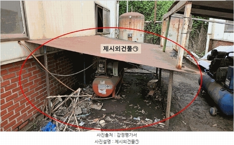 2025타경20715 경상남도 함안군 칠북면 화천리 721 공장 경매 이미지
