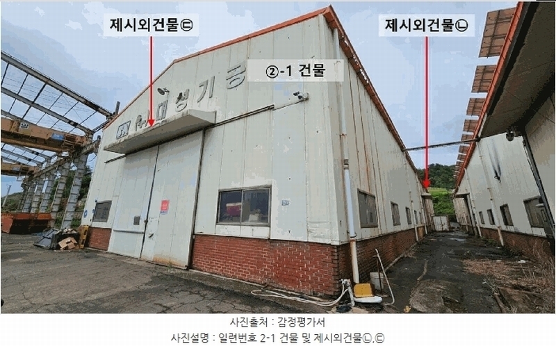 2025타경20715 경상남도 함안군 칠북면 화천리 721 공장 경매 이미지