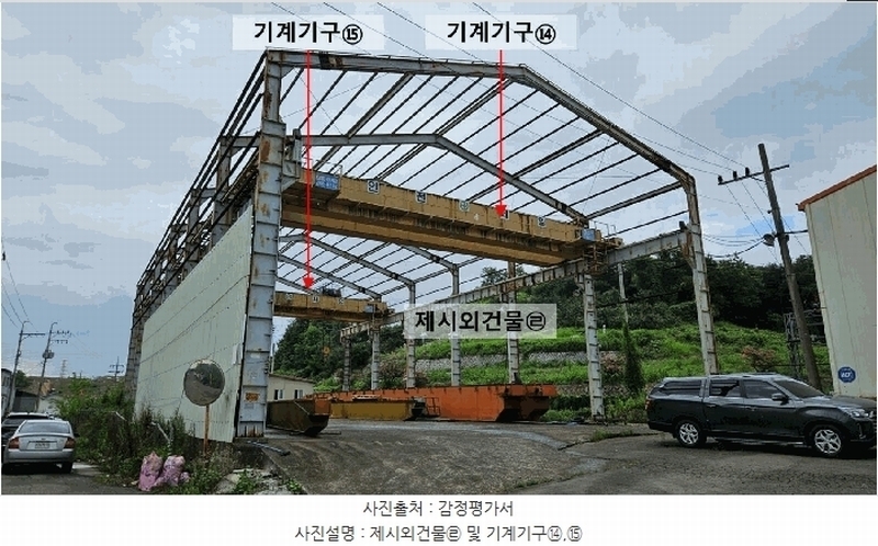 2025타경20715 경상남도 함안군 칠북면 화천리 721 공장 경매 이미지