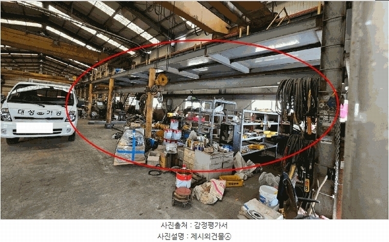 2025타경20715 경상남도 함안군 칠북면 화천리 721 공장 경매 이미지
