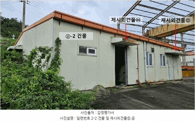 2025타경20715 경상남도 함안군 칠북면 화천리 721 공장 경매 이미지