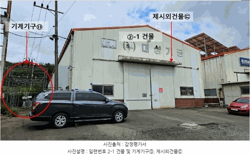 2025타경20715 경상남도 함안군 칠북면 화천리 721 공장 경매 이미지