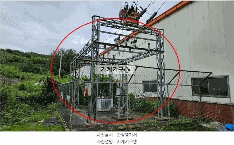 2025타경20715 경상남도 함안군 칠북면 화천리 721 공장 경매 이미지