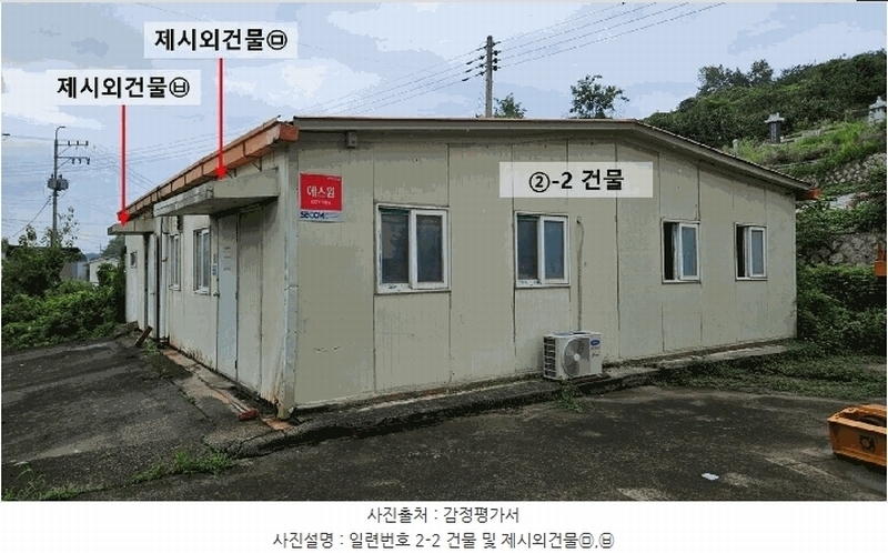 2025타경20715 경상남도 함안군 칠북면 화천리 721 공장 경매 이미지