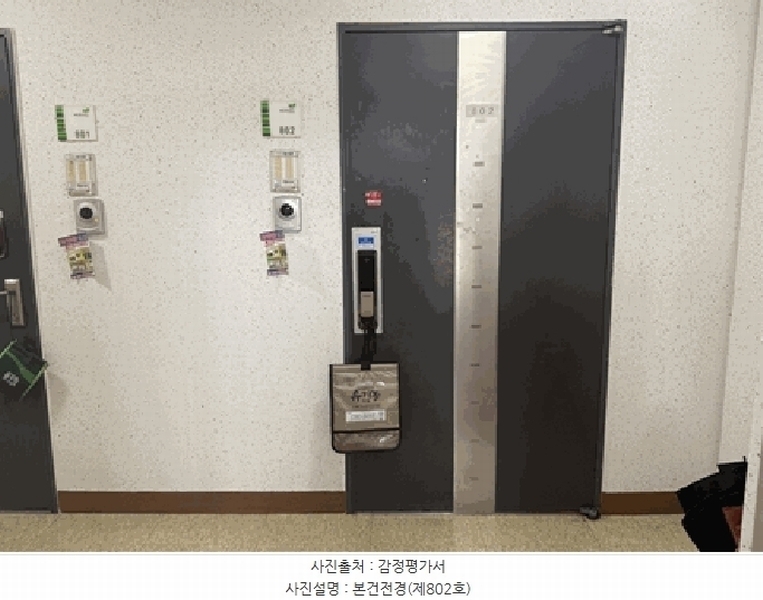2025타경20755 경상남도 창원시 마산합포구 중앙동3길 22, 경동메르빌 104동 8층 802호 아파트[공급24평형] 경매 이미지