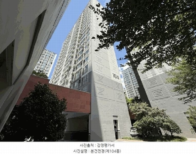 2025타경20755 경상남도 창원시 마산합포구 중앙동3길 22, 경동메르빌 104동 8층 802호 아파트[공급24평형] 경매 이미지