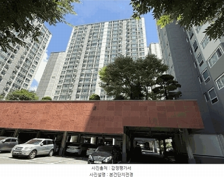 2025타경20755 경상남도 창원시 마산합포구 중앙동3길 22, 경동메르빌 104동 8층 802호 아파트[공급24평형] 경매 이미지
