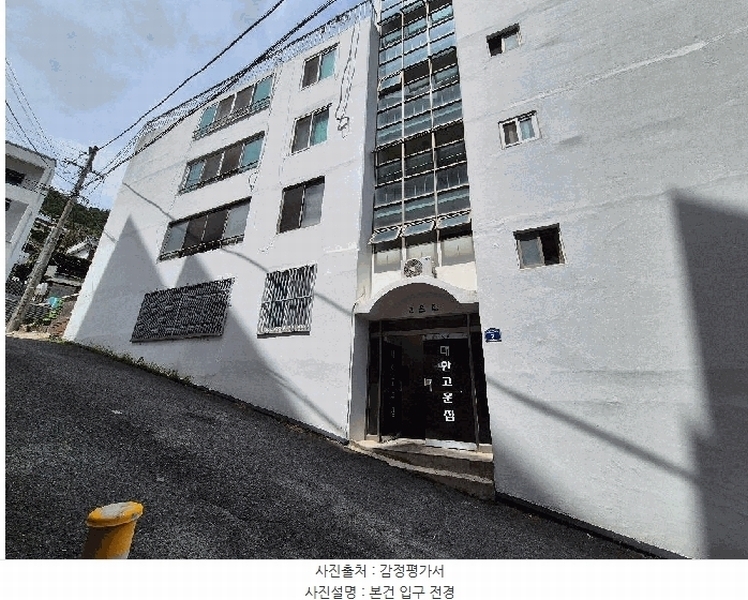 2025타경20779 경상남도 창원시 마산합포구 반월서12길 2, 대한고운집 4층 402호 다세대(빌라) 경매 이미지