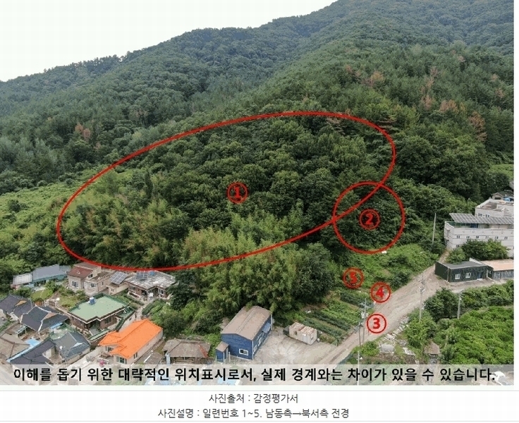 2025타경20784 경상남도 함안군 칠원읍 무기리 산157 임야 경매 이미지
