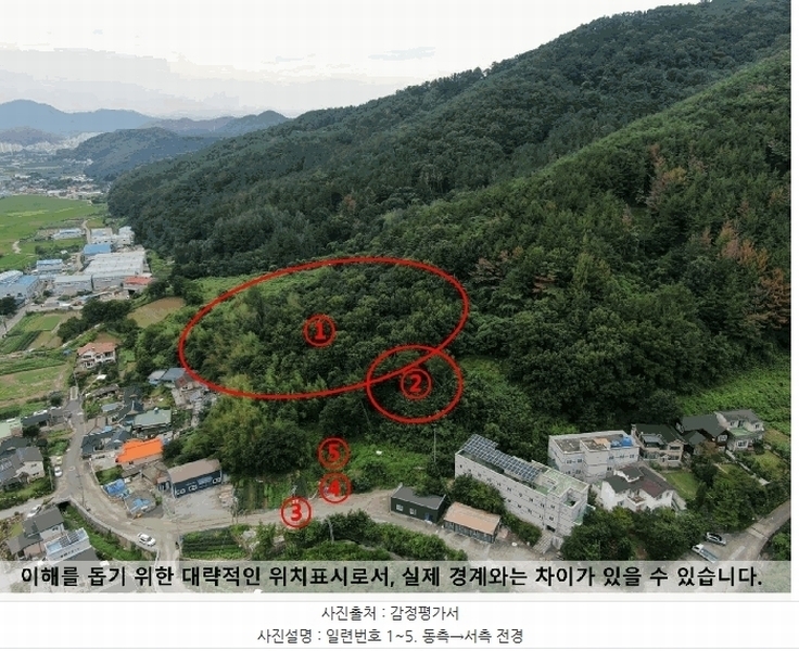 2025타경20784 경상남도 함안군 칠원읍 무기리 산157 임야 경매 이미지