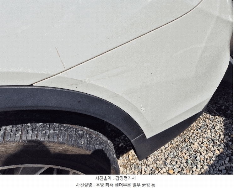 2025타경20807 경상남도 창원시 마산합포구 가포동 619 BMW X4 xDrive20d 경매 이미지