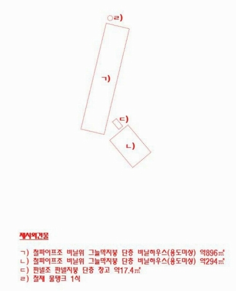 2023타경671 경상남도 함안군 군북면 원북리 37 농지 경매 이미지