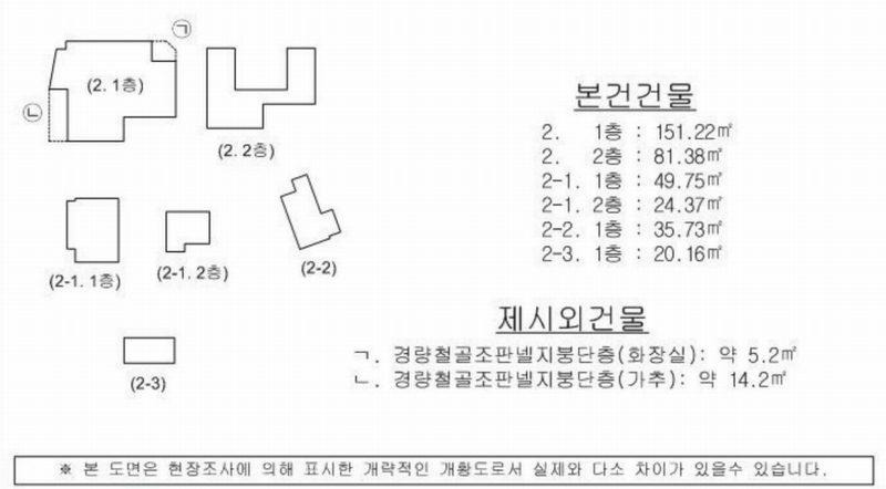 2024타경296 경상남도 함안군 칠북면 검단리 378 근린시설 경매 이미지