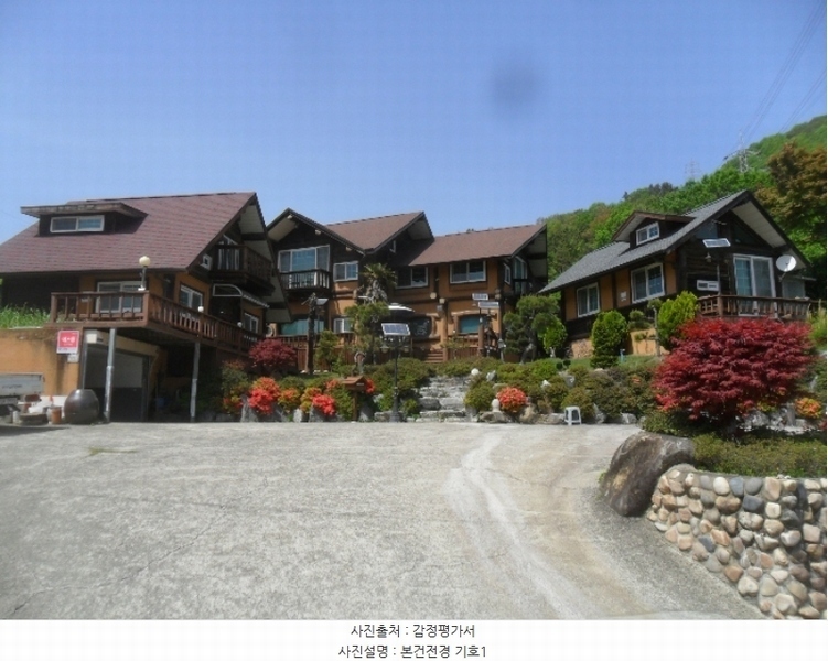 2024타경296 경상남도 함안군 칠북면 검단리 378 근린시설 경매 이미지