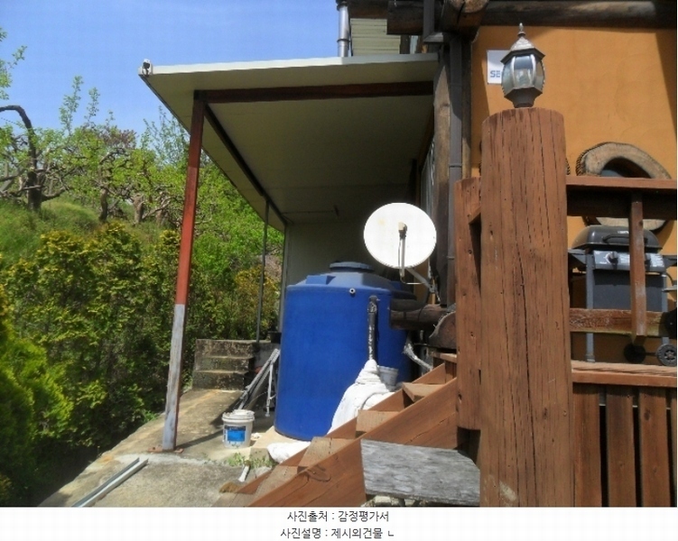 2024타경296 경상남도 함안군 칠북면 검단리 378 근린시설 경매 이미지