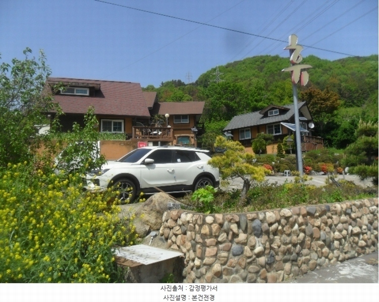 2024타경296 경상남도 함안군 칠북면 검단리 378 근린시설 경매 이미지