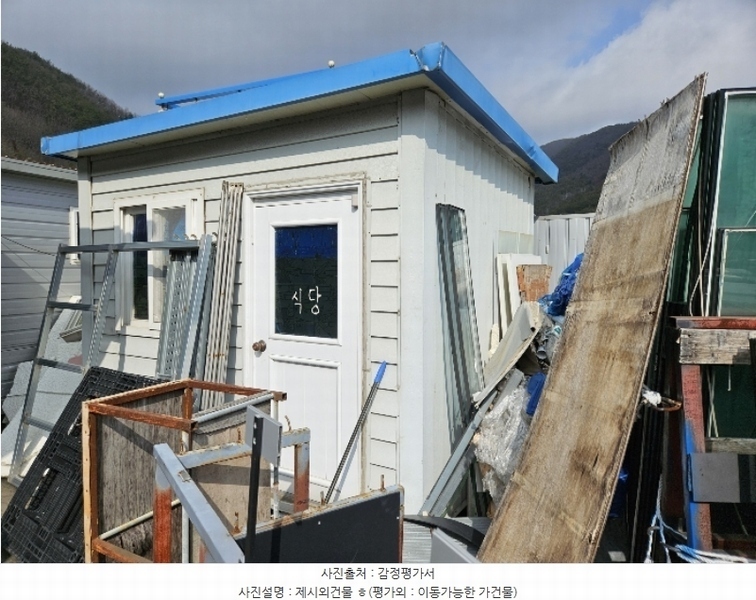 2024타경395 경상남도 창원시 마산합포구 진동면 태봉리 115-3 근린시설 경매 이미지