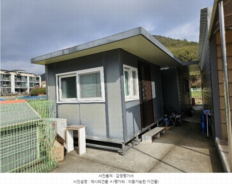 2024타경395 경상남도 창원시 마산합포구 진동면 태봉리 115-3 근린시설 경매 이미지