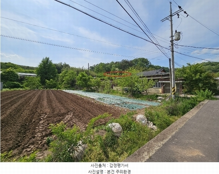 2024타경1084 경상남도 함안군 법수면 대송리 1061 대지 경매 이미지