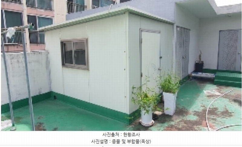 2024타경1800 경상남도 창원시 마산회원구 석전동 222-4 숙박시설 경매 이미지