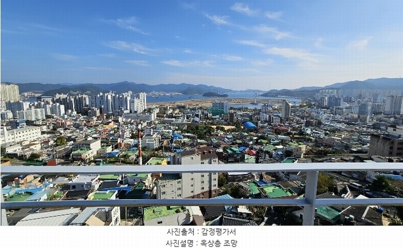 2024타경2841 경상남도 창원시 마산합포구 신월동 31-2 오피스텔 경매 이미지