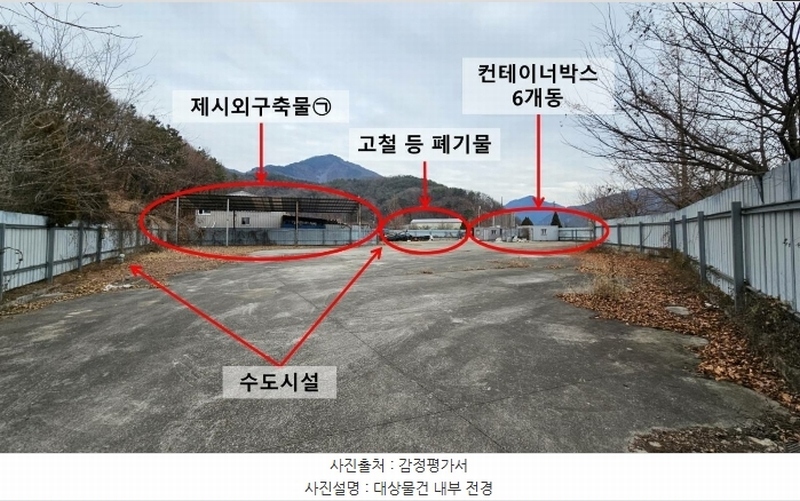 2024타경3448 경상남도 함안군 칠원읍 무기리 1024-1 잡종지 경매 이미지