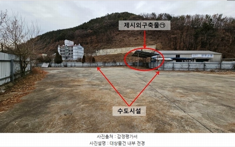 2024타경3448 경상남도 함안군 칠원읍 무기리 1024-1 잡종지 경매 이미지
