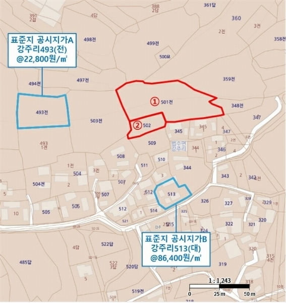 2024타경3547 경상남도 함안군 법수면 강주리 502 대지 경매 이미지