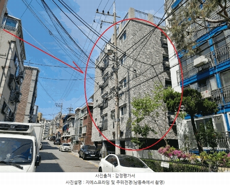 2025타경9659 서울특별시 금천구 문성로3길 35, 지에스프라임 5층 501호 다세대(빌라)[공급10평형] 경매 이미지