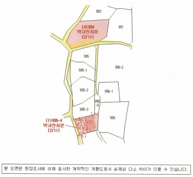 2024타경105832 경상남도 함안군 군북면 월촌리 994 농지 경매 이미지