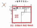 2025타경9683 서울특별시 금천구 가산로7길 77, 킹캐슬2차 9층 906호 오피스텔 경매 이미지