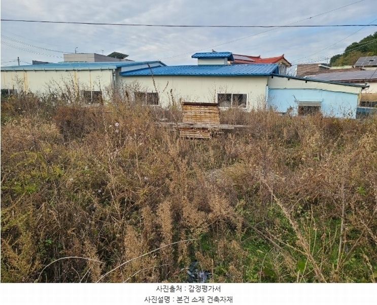 2024타경106750 경상남도 창원시 마산합포구 진동면 요장리 267-1 대지 경매 이미지