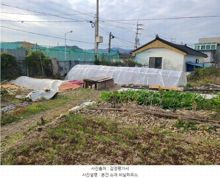 2024타경106750 경상남도 창원시 마산합포구 진동면 요장리 267-1 대지 경매 이미지