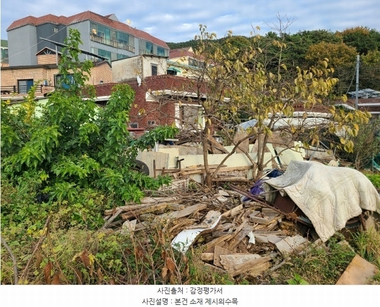 2024타경106750 경상남도 창원시 마산합포구 진동면 요장리 267-1 대지 경매 이미지