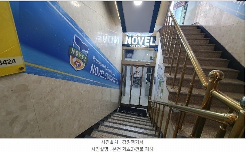 2024타경106903 경상남도 창원시 마산합포구 대내동 5-8 근린주택 경매 이미지