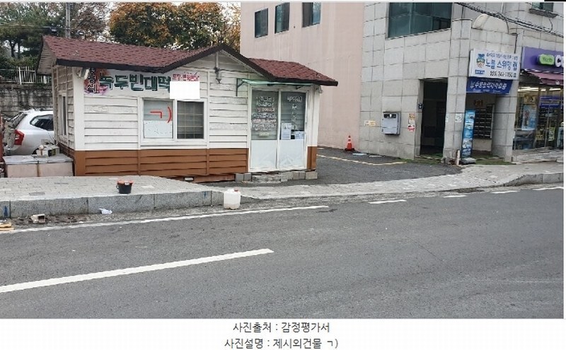 2024타경106903 경상남도 창원시 마산합포구 대내동 5-8 근린주택 경매 이미지