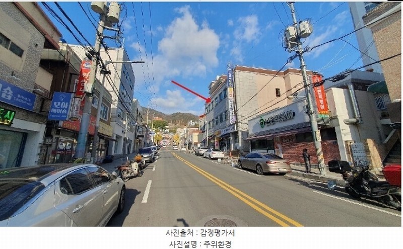 2024타경106903 경상남도 창원시 마산합포구 대내동 5-8 근린주택 경매 이미지