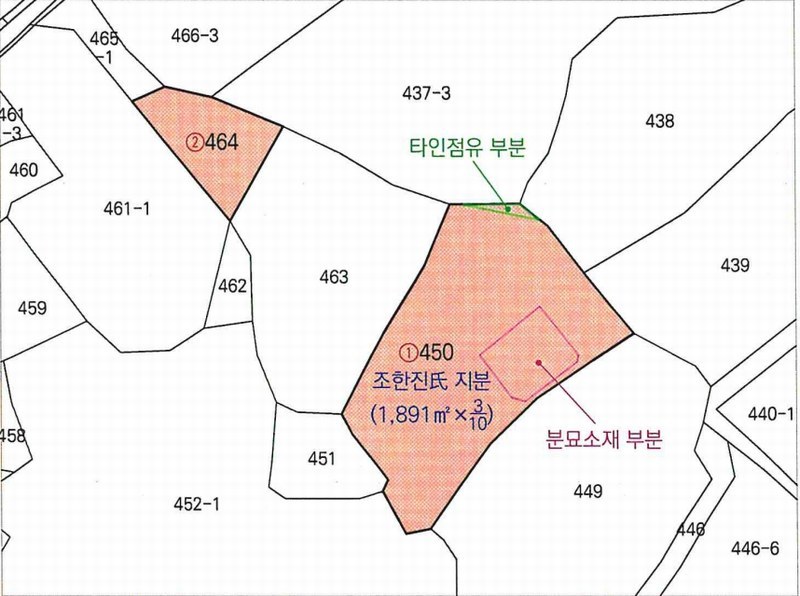 2024타경107609 경상남도 함안군 법수면 사정리 464 농지 경매 이미지